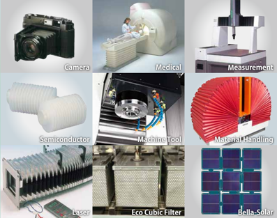 産業用カバー各種